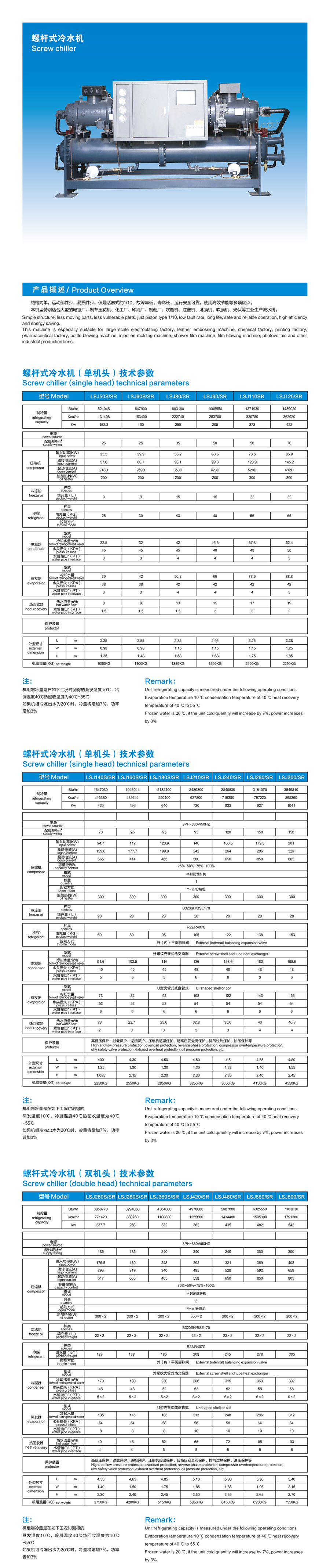 螺桿式冷水機.jpg